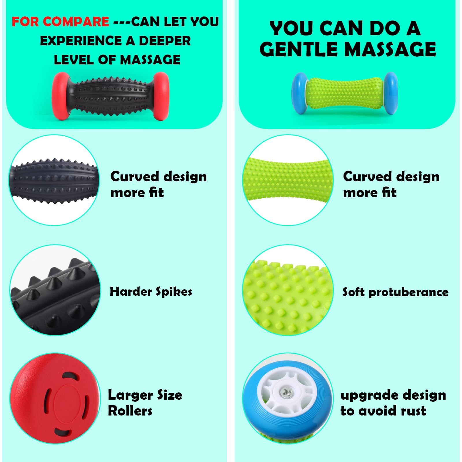 Plantar Fasciitis Relief, Foot Roller for Plantar Fasciitis and Neuropathy, Reflexology Massager Tool(Blue) — image 3