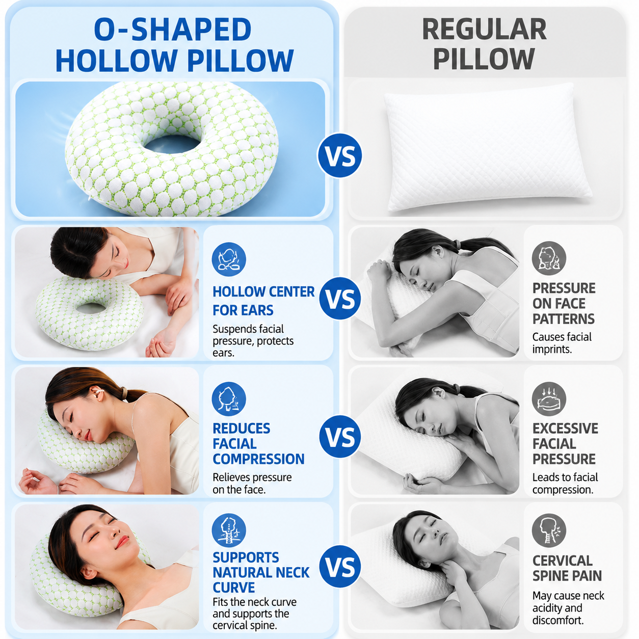 Pink 30CM Round Ear Protection Pillow with Hole Design – Milk Silk Removable Cover and PP Cotton Core, Side Sleeper Pillow & Neck Support Cushion for — image 4