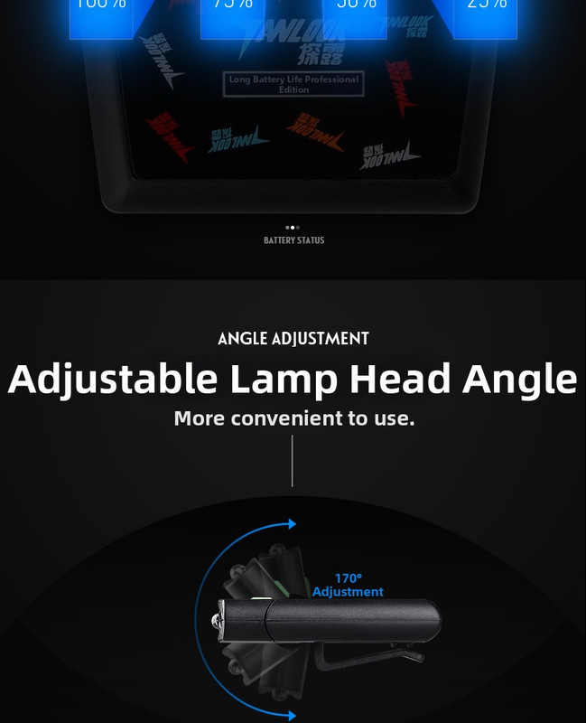 Outdoor sports products Dew detection LED induction headlight, rechargeable strong light for night fishing โ image 4