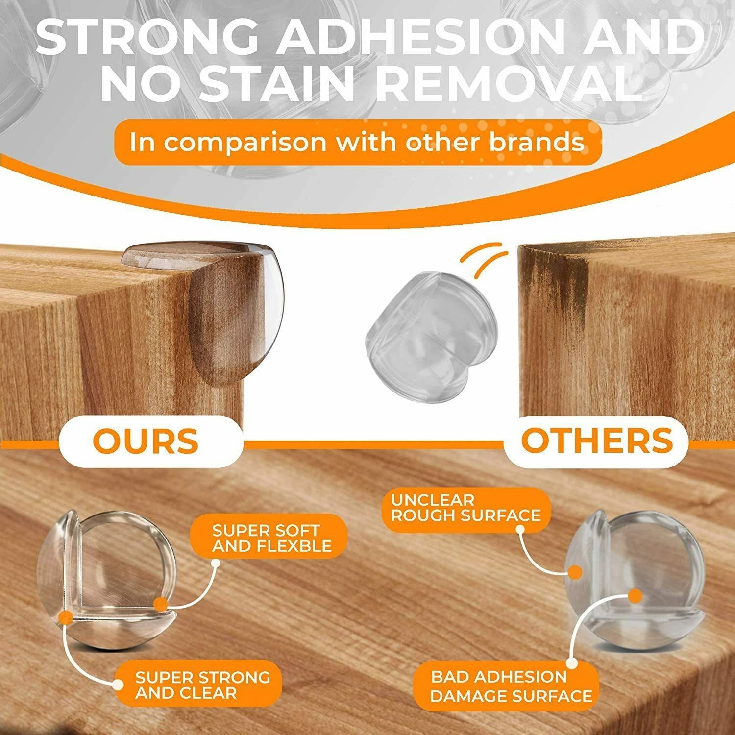 10 PCS Edge Corner Protector, Baby Proofing Guards, Clear Soft Silicone Bumper with Strong Adhesive Child Safety Edge — image 4