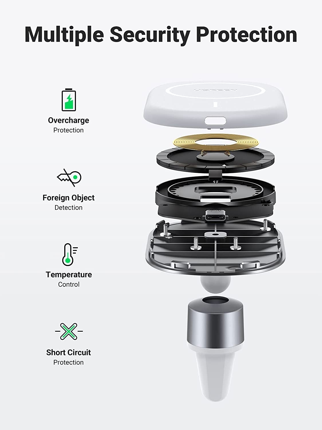 UGREEN 40117 Magnetic Wireless Car Charger โ image 6
