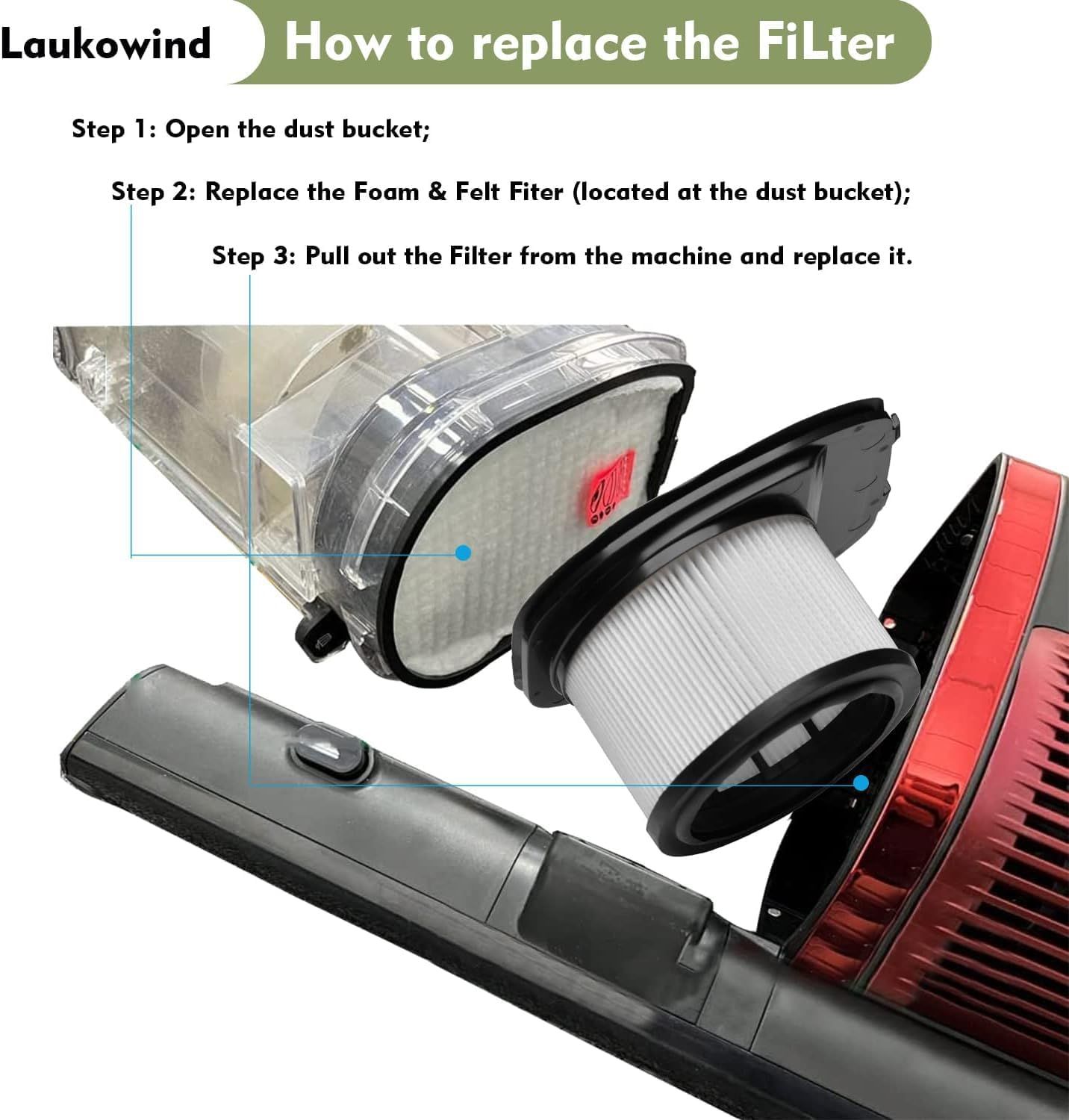 for Shark IZ362H IZ462H IZ363HT IZ163H IZ483H Replacement Filter Anti-Allergen Lightweight Cordless Stick Vacuum Vertex Ultra Pet Plus Power IZ482H IZ162H โ image 6