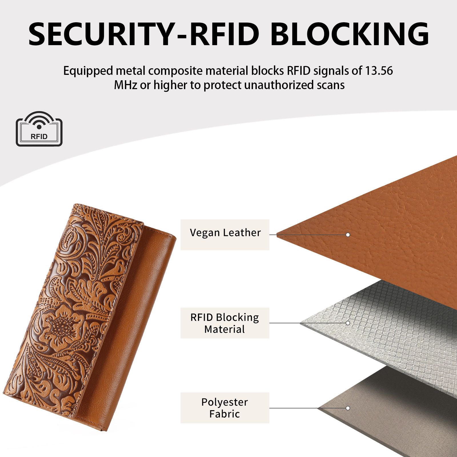 Brown Women's Vintage Embossed Microfibre Leather Long Wallet - Large Capacity Trifold Clutch with Muti Pockets and Wristlet Strap โ image 4