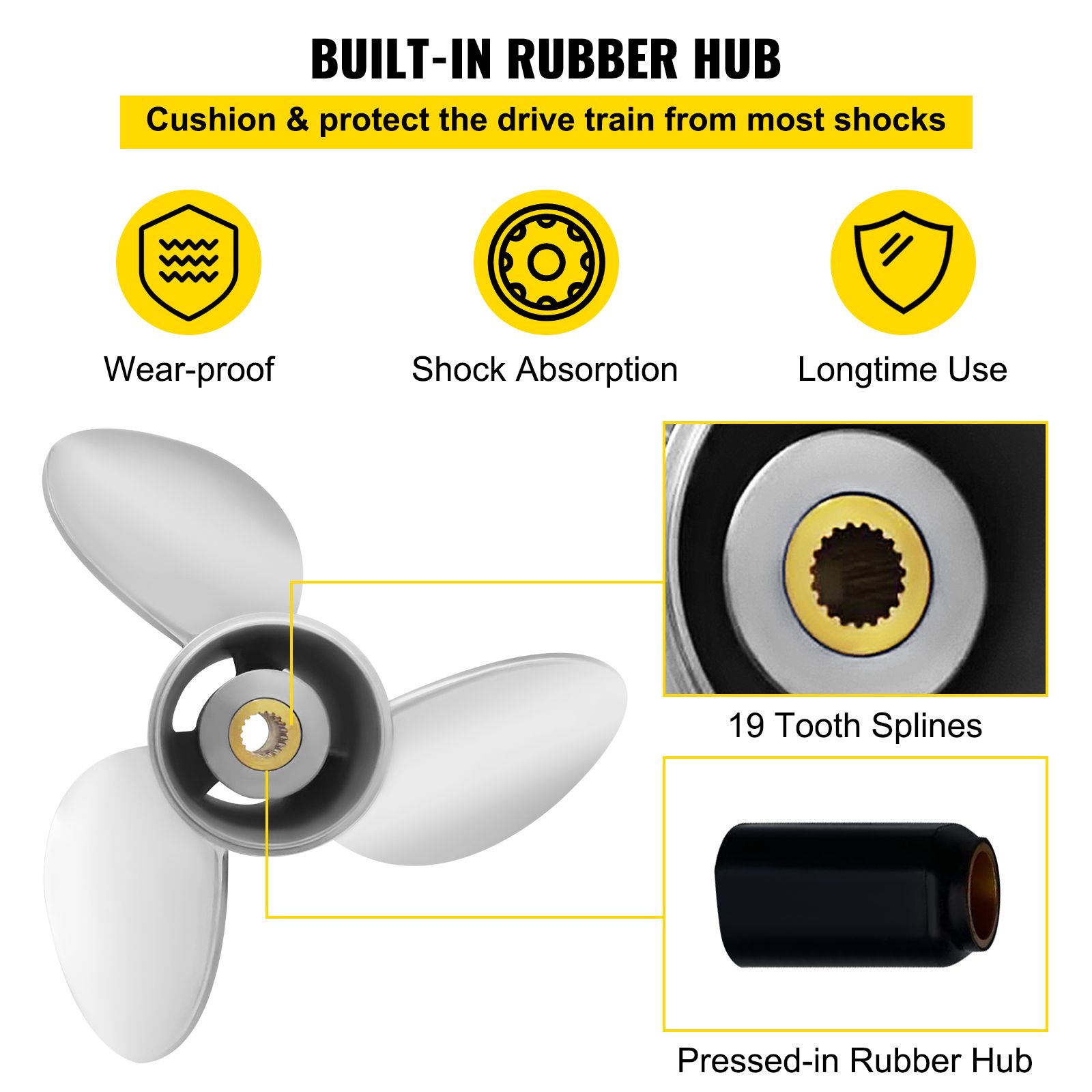 Outboard Propeller, Replace for OEM 3860709, 3-Blade 14.5/" x 21/" Pitch Steel Boat Propeller, Compatible with Volvo Penta SX Drive All Models, with 19 Tooth — image 5
