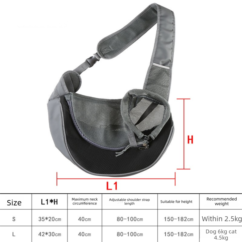Green Portable Pet Sling Backpack for Small Dogs and Cats – Size S with Breathable Mesh Design — image 6