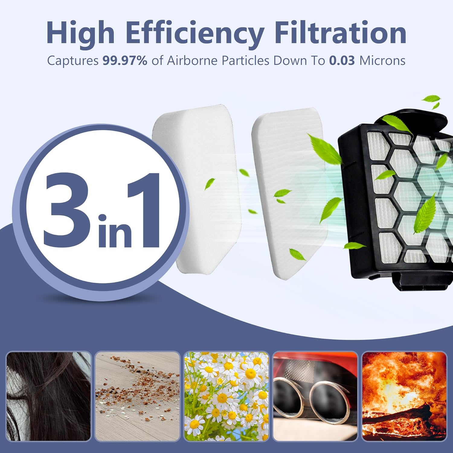 Vacuum Filter Replacement for Shark Pet ZU102 ZU100 Pet Pro ZU60 ZU62 Swivel Pro ZU51 NV151 NV150 CU50WM Pet Plus NV251 NV255 Navigator Rotator Upright Vacuum — image 3