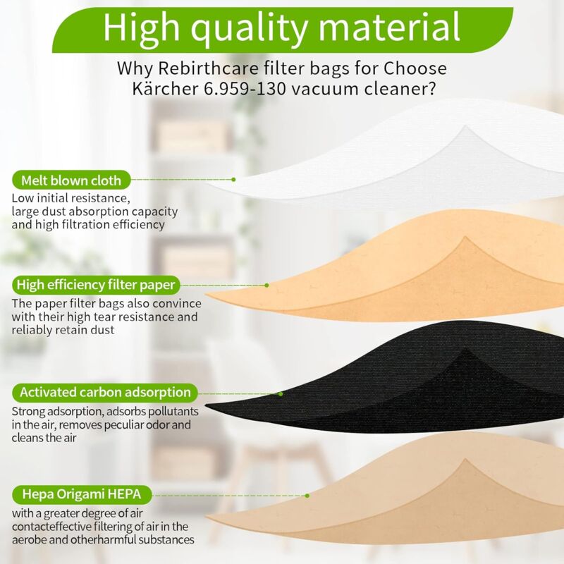 20 Pack Upright Vacuum Cleaner Bags — image 3