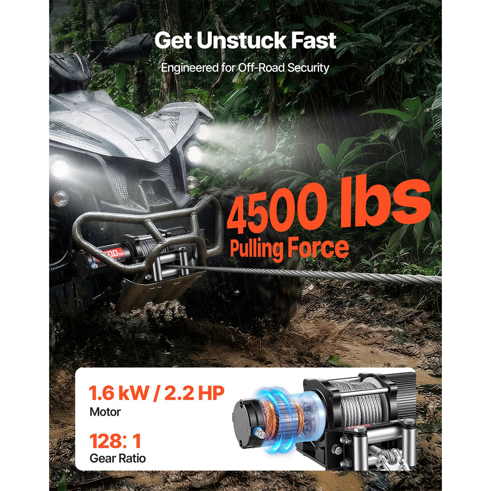 2041 kg Electric Winch, 12V DC ATV/UTV Winch with Φ6 mm x 12 m Steel Wire Rope, Wireless & Wired Remote Control, IP54 Waterproof, Roller Fairlead Mount Plate — image 2