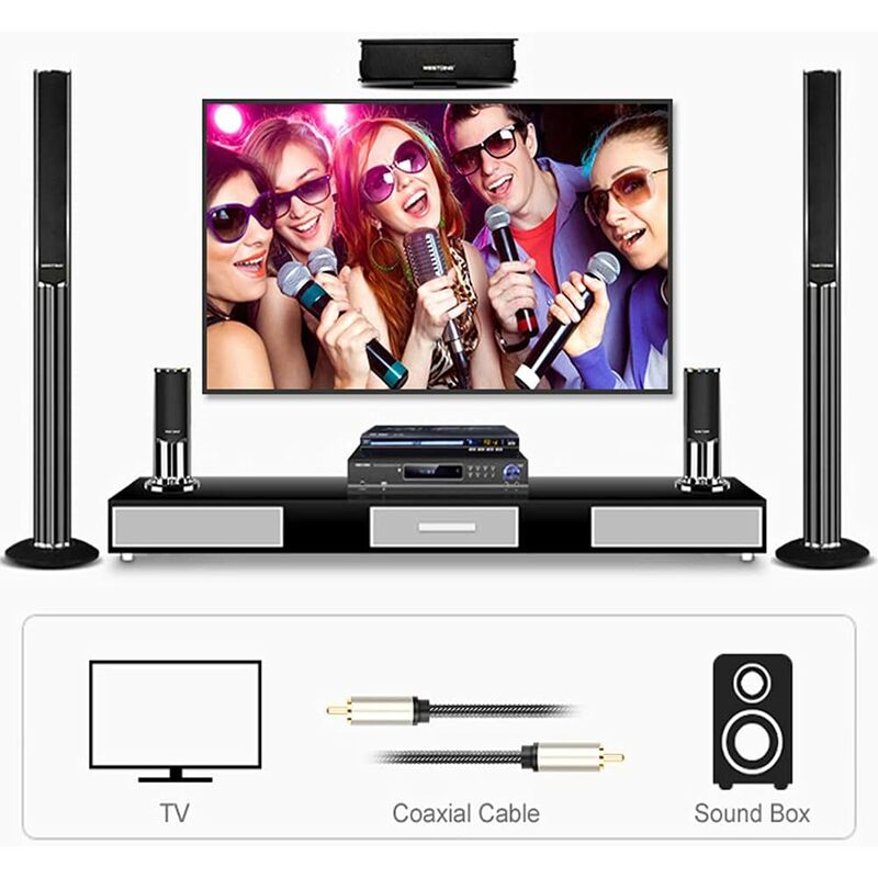 Digital Coaxial Audio Cable, Hifi 5.1 Spdif Rca To Rca Male To Male, For Digital Audio And Composite Video Cables — image 4
