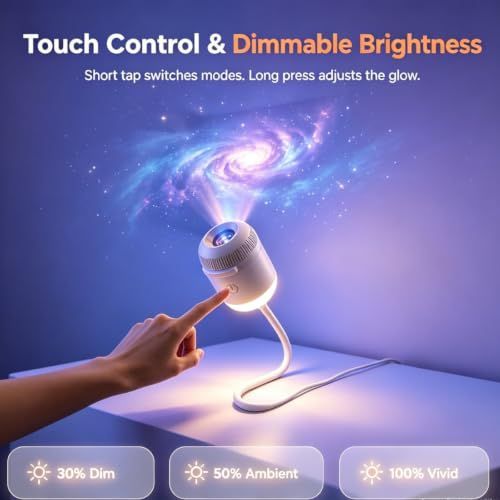 12Films 2-in-1 Galaxy Projector Night Light 5D Holographic Night Light Projector USB Plug Star Projector 360° Adjustable Mini Ocean Projector for Bedroom — image 5
