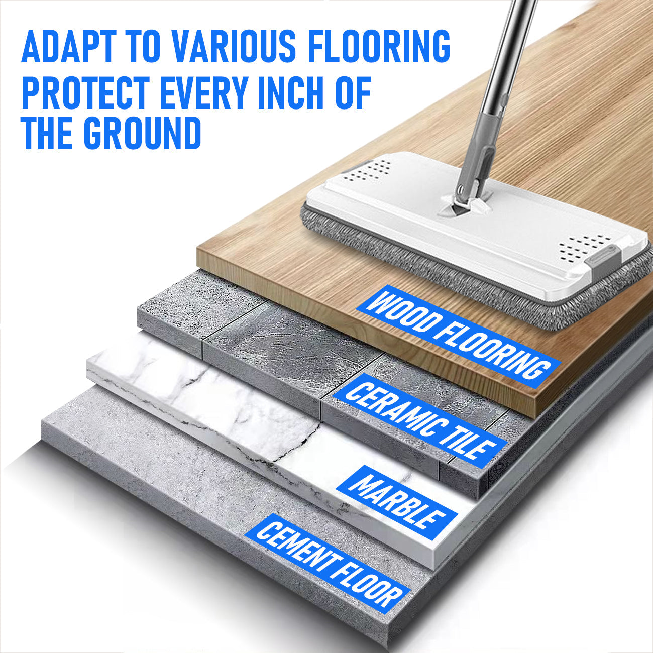 Flat D Set Mop and Bucket Wringer Set with Stainless-Steel Handle 10 Washable and Reusable Microfiber Pads for Hardwood Laminate Floors Tile โ image 4