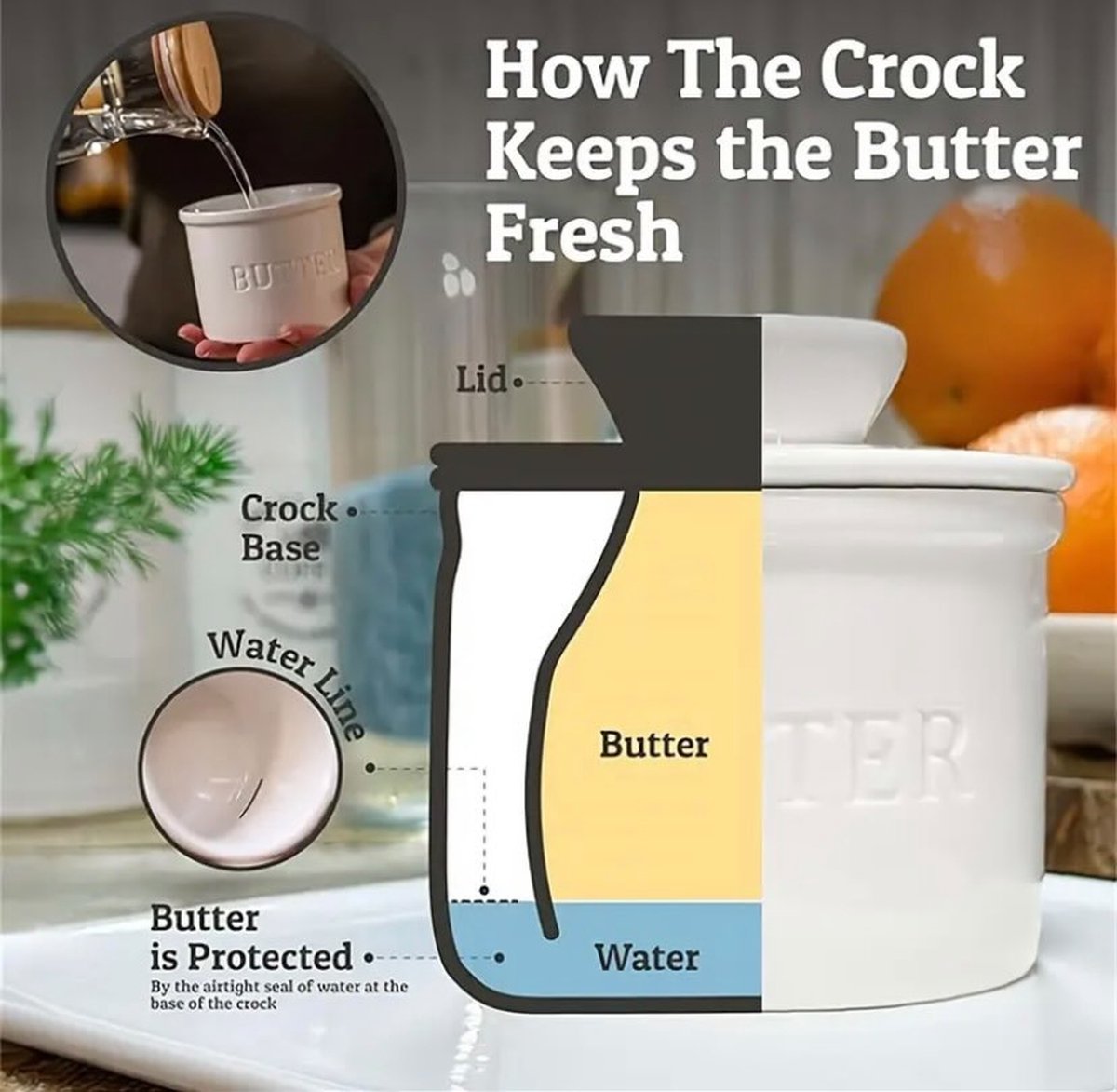 Wit Butter Dish - Water-Cooled Butter Dish with Water Line - Ceramic Butter Dome for Spreading Butter - Christmas Gift for the Kitchen - Kitchen Baby Clothing — image 3