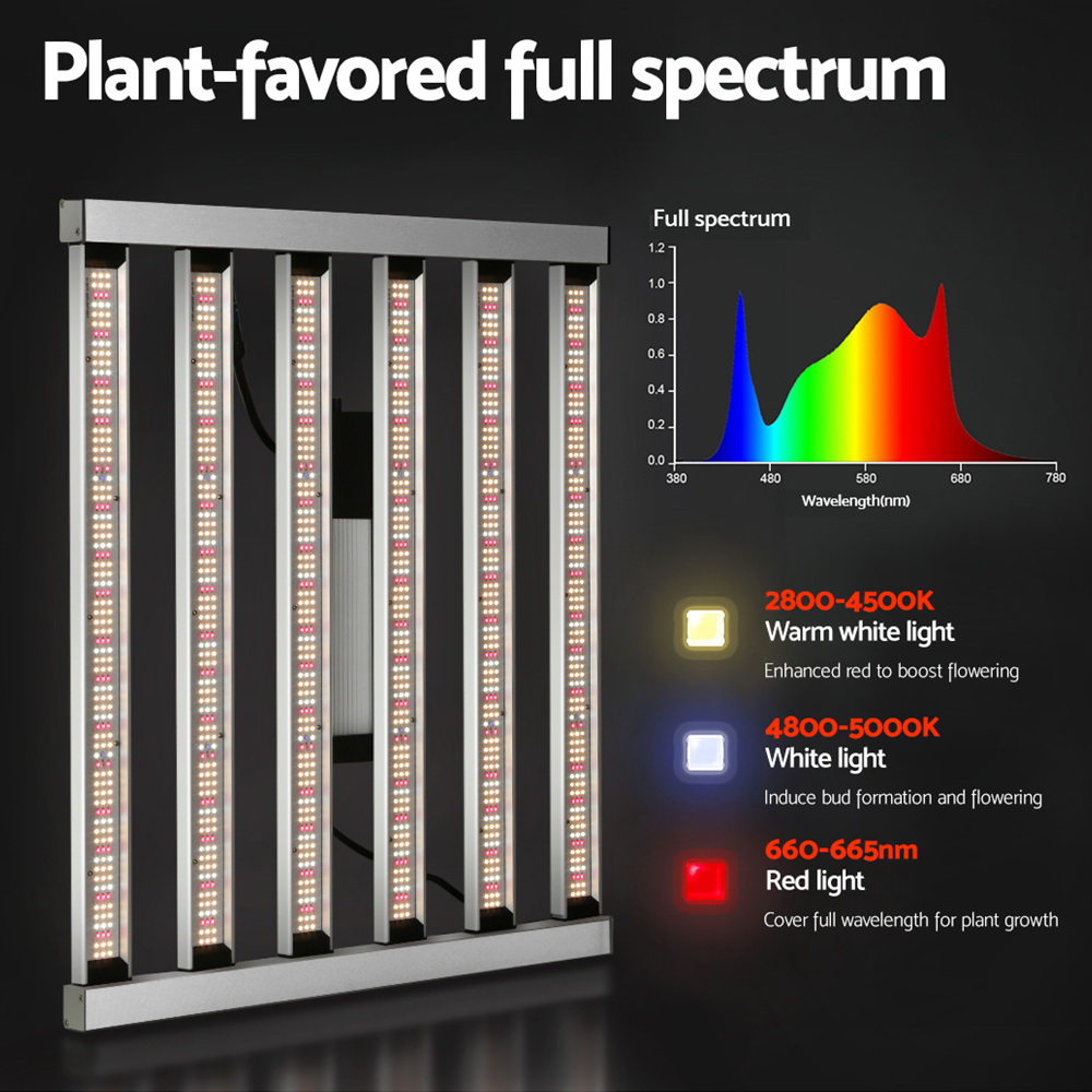 Green Fingers Max 4800W Grow Light LED Full Spectrum Indoor Plant All Stage Growth — image 5