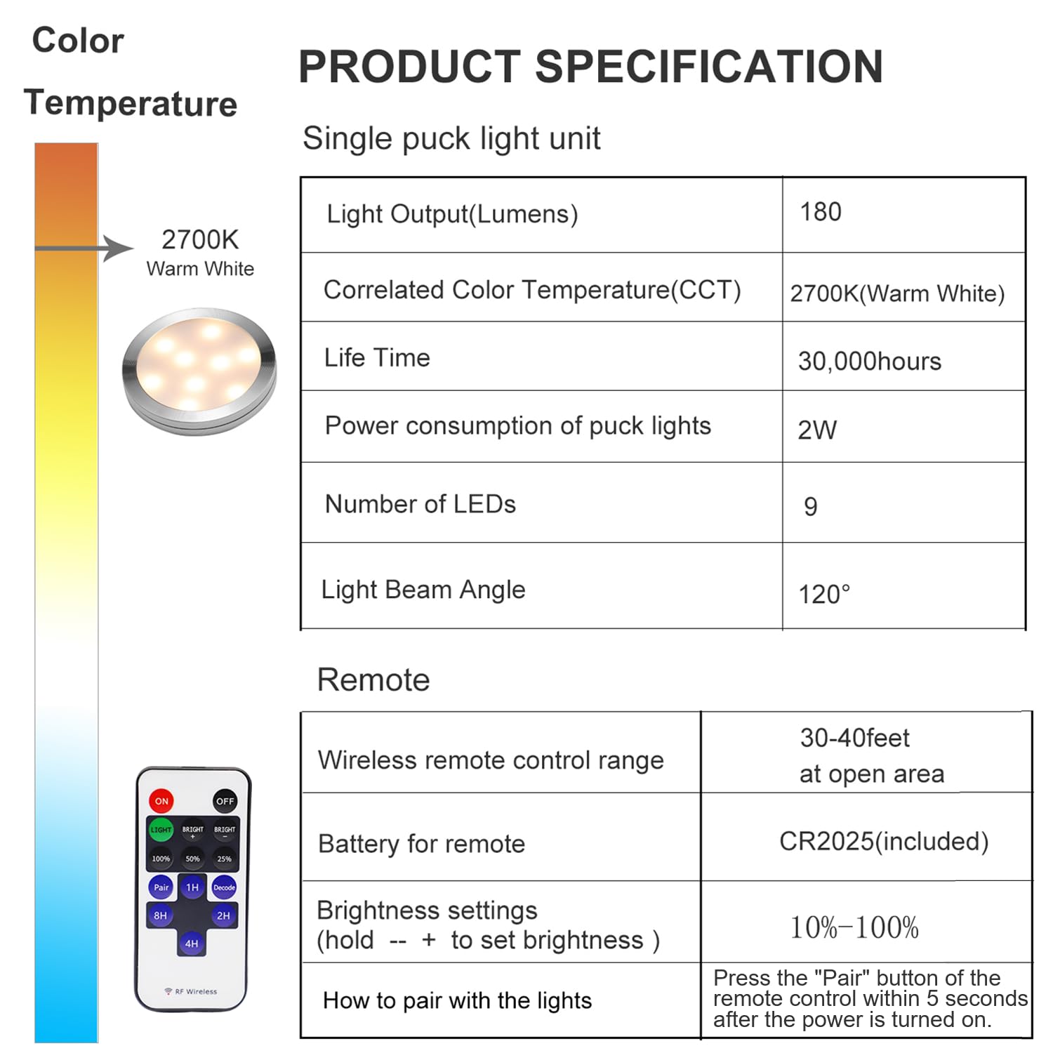Linkable Under Cabinet LED Lighting 12V Dimmable Puck Lights Hardwired with Wireless RF Remote Control for Kitchen Mood Lighting(8 Lights, Warm White) — image 5