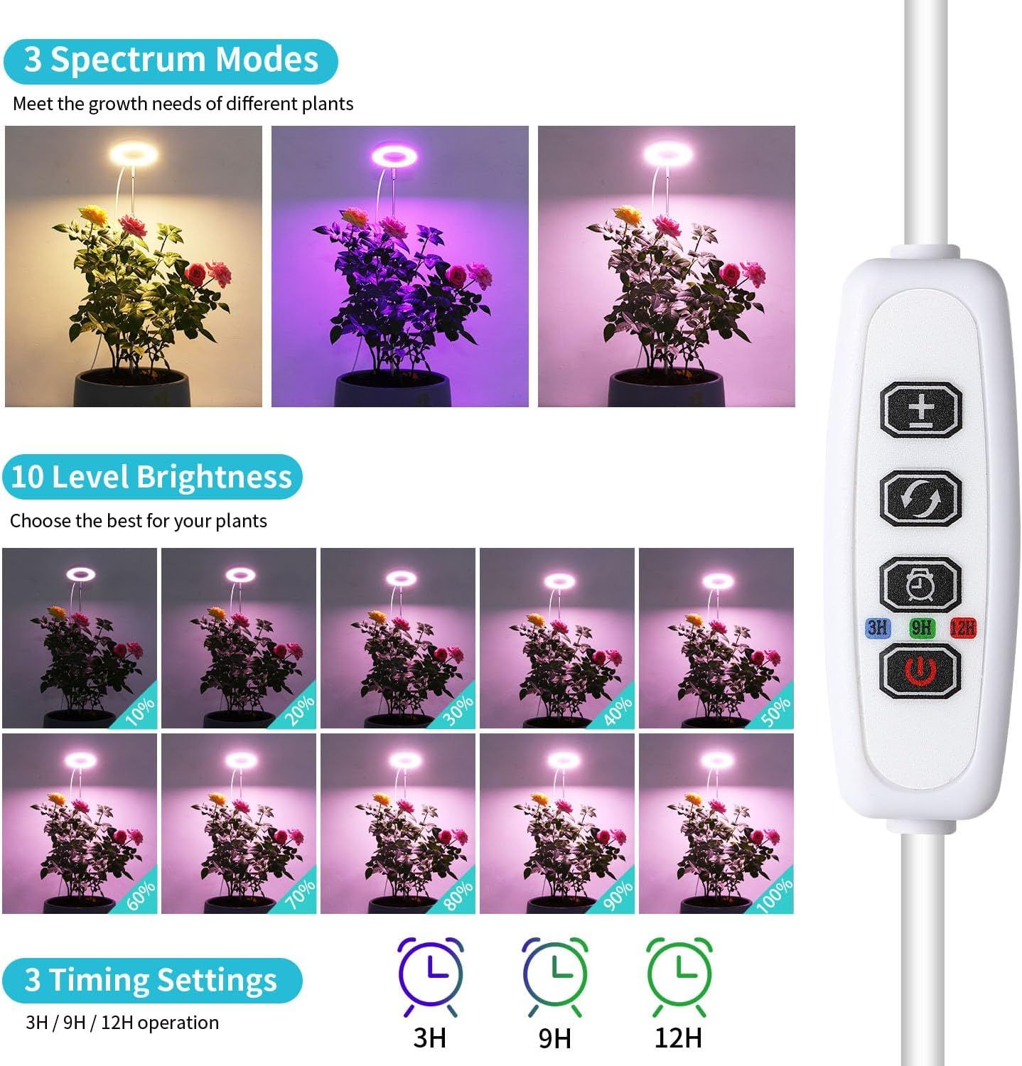 Halo Ring Grow Lights for Small Indoor Plants, Red+Blue+Yellow Light Full Spectrum LED Plant Light, Height Adjustable with 5V 2A Adapter, 3/9/12H — image 2