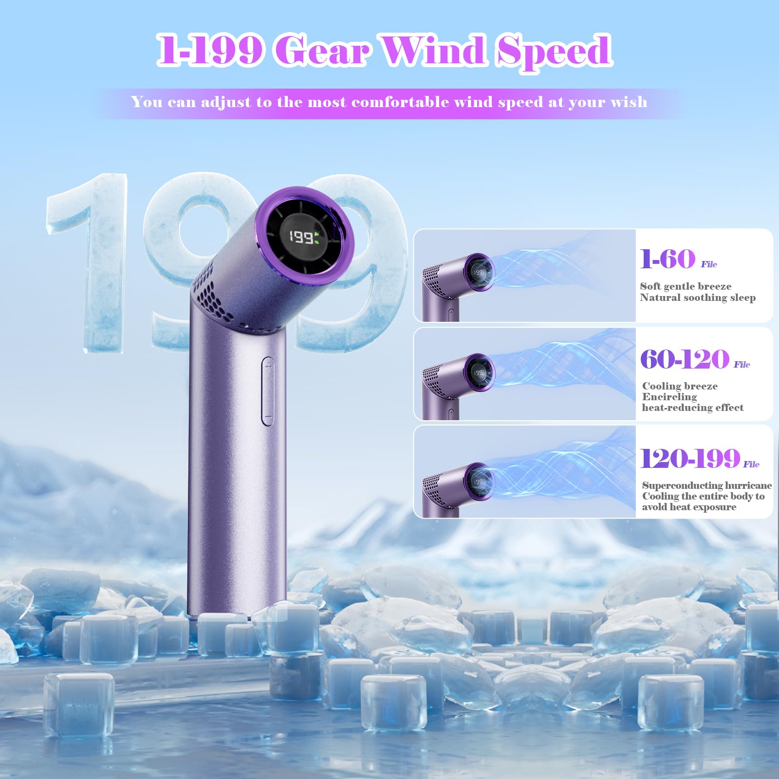 Portable Mini Handheld Fan – 3-in-1 Rechargeable Turbine Fan with 1-199 Speed, Digital Display, Neck Strap, Long Battery Life for Outdoor, Travel, Office Use — image 2