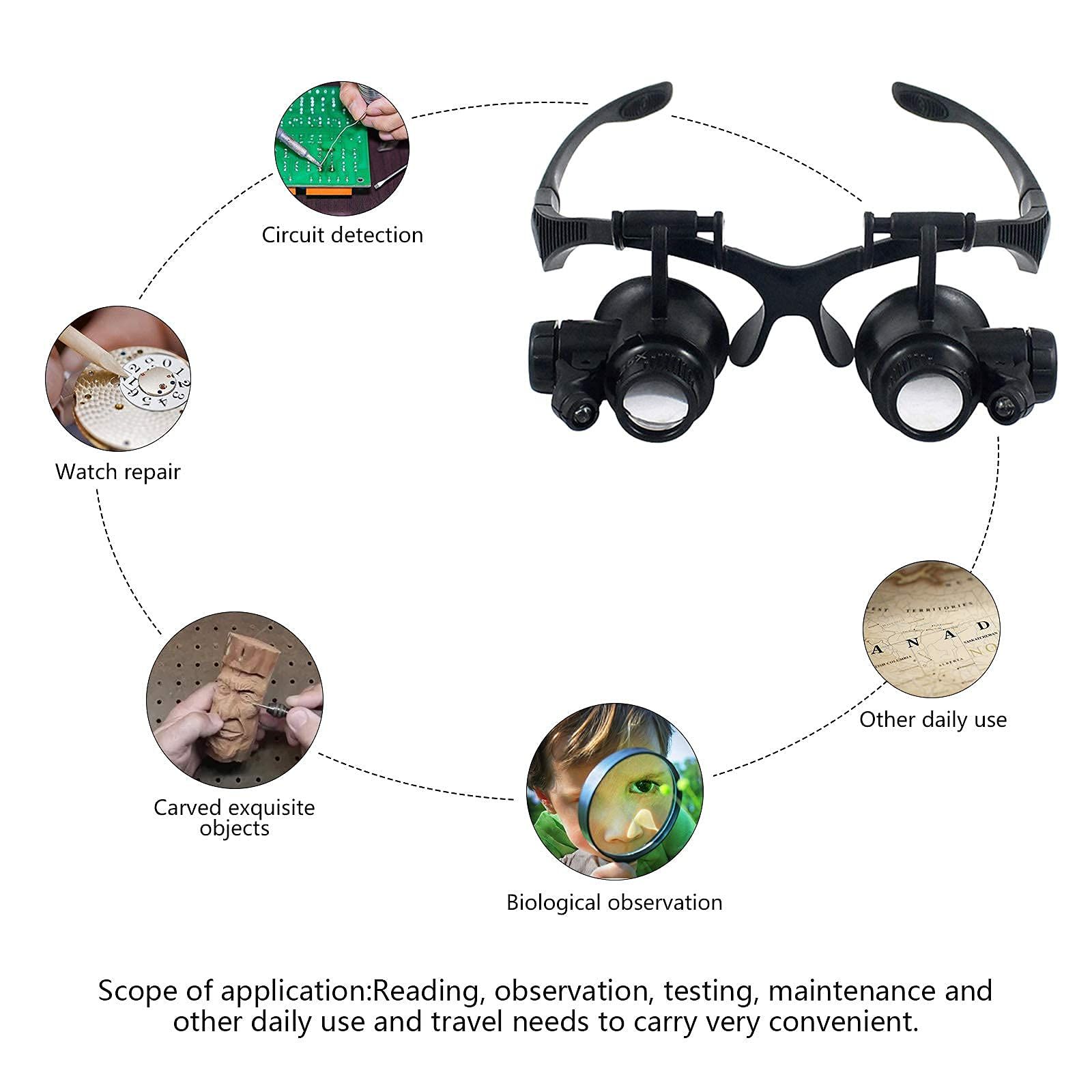 Head Mount Magnifying Glass with LED Light, Jewelers Loupe Magnifier with 8 Interchangeable Lens for Close Work โ image 4