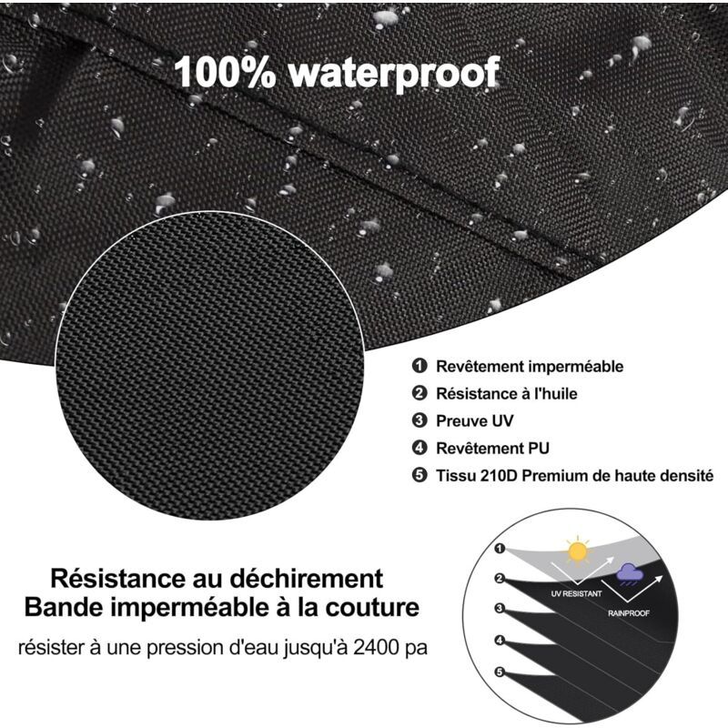 Cover of Protection Contre the Intemperies for Heating of Terrasse and Bag of Frappe Debout, 210D, Vent Cutting, Waterproof โ image 3