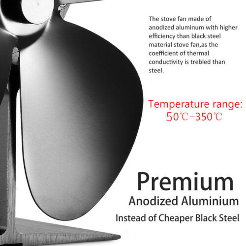 5 Blades Stove Fan Heat Powered Fireplace Accessory Wood Burning Stove Fan โ image 4