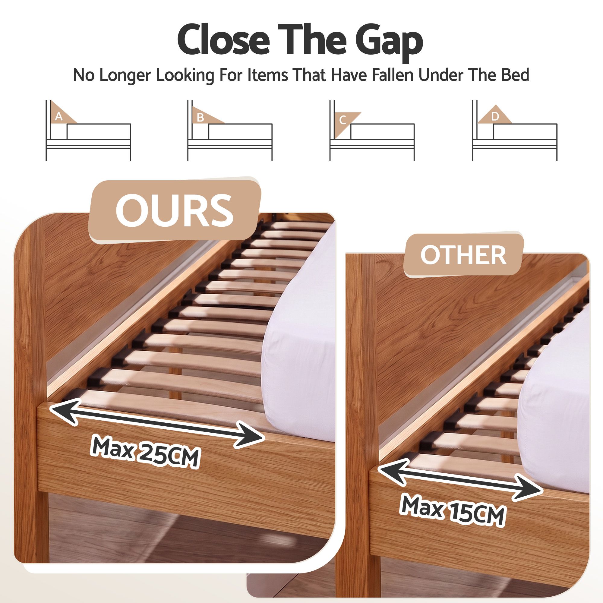 Giselle King Bed Wedge Pillow For Headboard, Close Gap And Stop Pillows Sliding, 25D Foam Mattress Gap Filler With 2 Side Po โ image 3