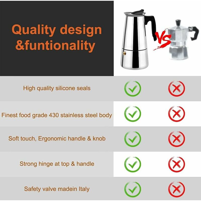 12-Cup Italian Coffee Maker In Stainless Steel, Suitable For All Types Of Hobs, 12 Cups — image 3