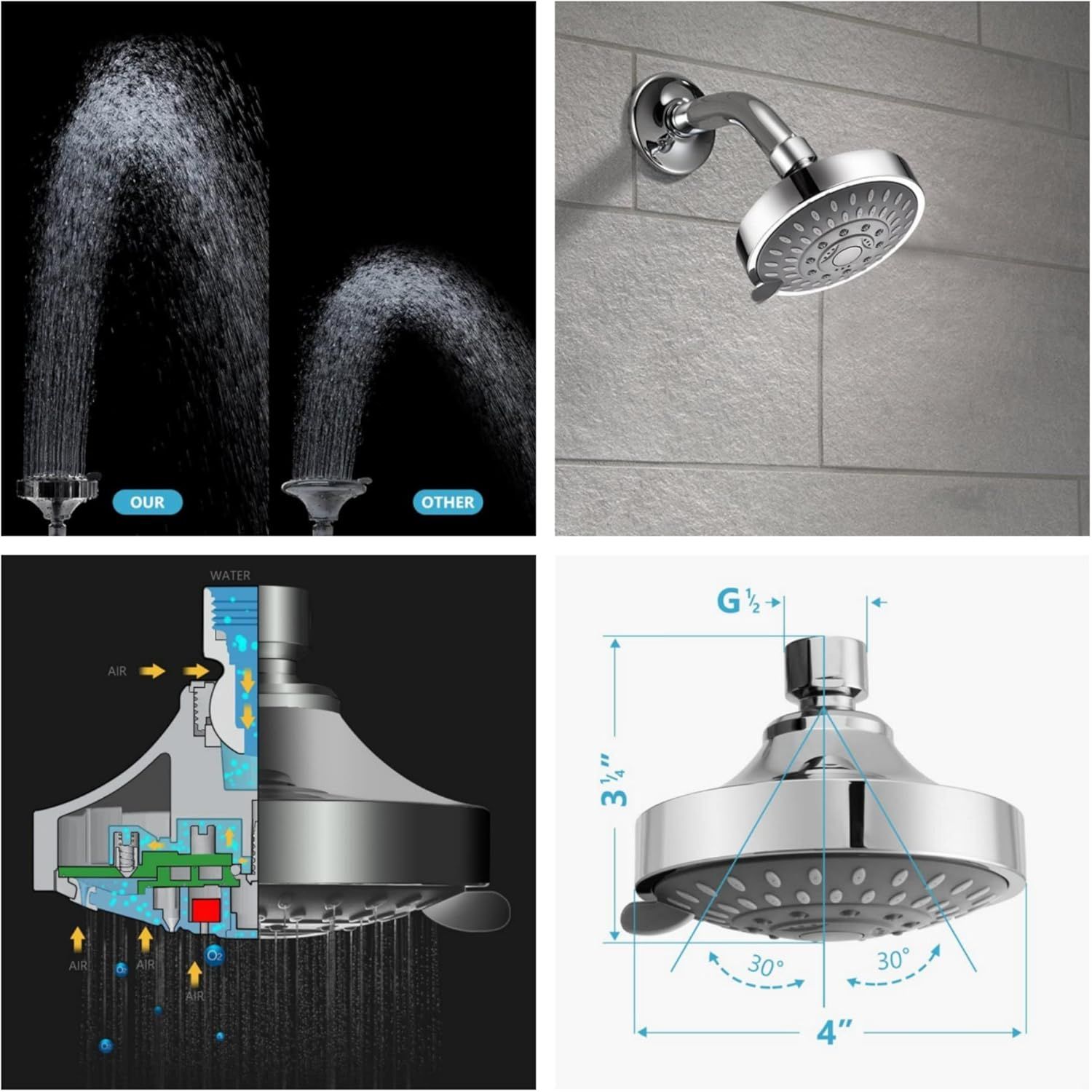 Shower Head High Flow Pressure Rain Fixed Showerhead 5-Setting with Bathroom Showerhead with Adjustable Brass Ball Joint - for Luxury Shower Experience Even at — image 6