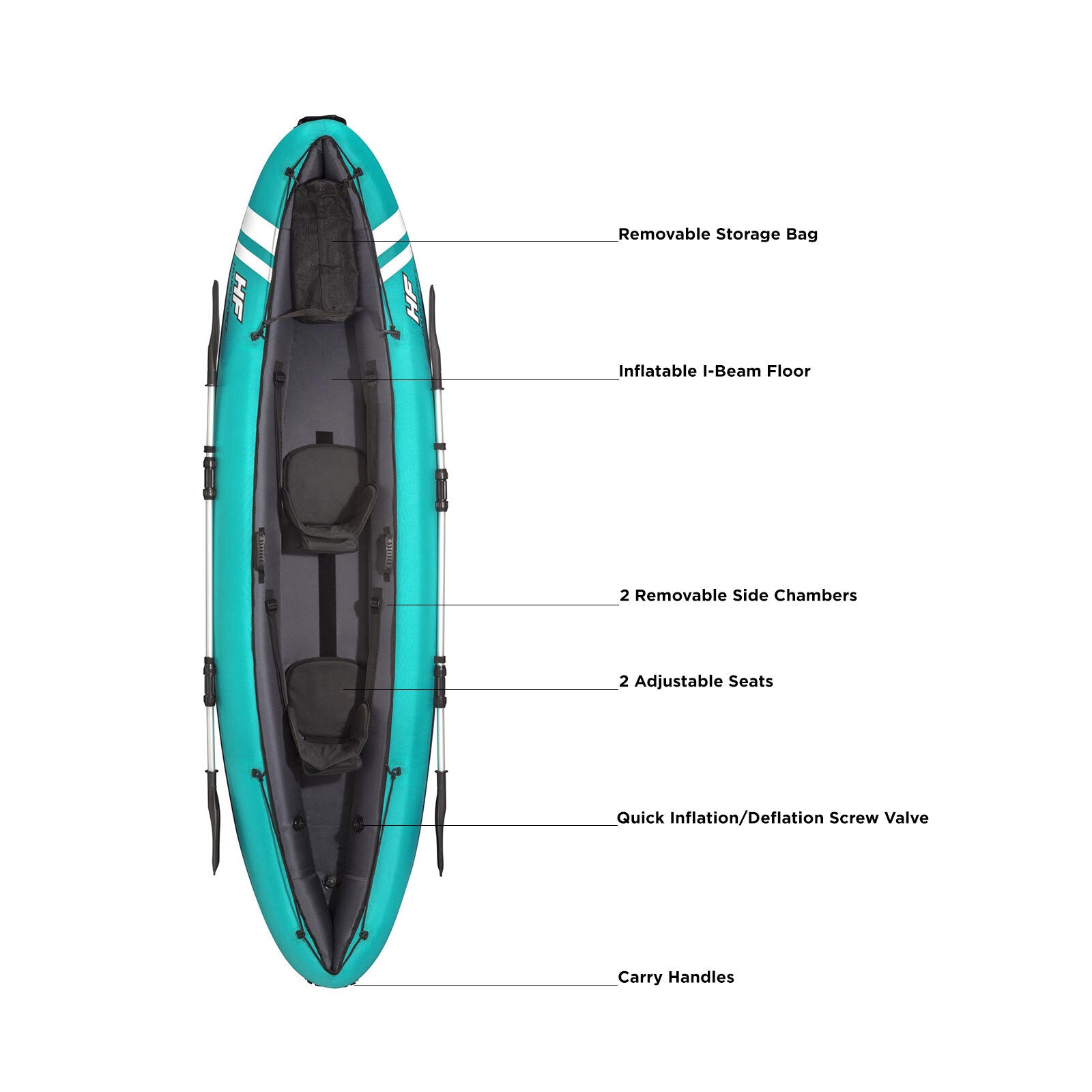 Samland Ventura X2 Double Kayak Inflatable 3.3M X 86CM (65052) — image 4