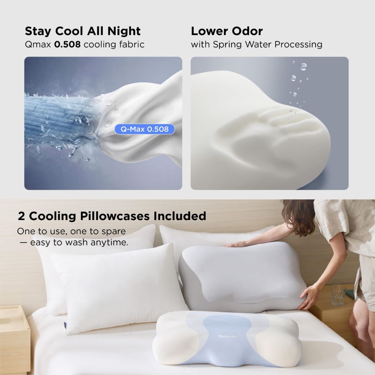 Cervical Neck Pillow - Memory Foam Pillows for Ergonomic Orthopedic Pillow for Neck Pain Relief, Double - Sided Design Shape Gently Cradles Head & — image 5