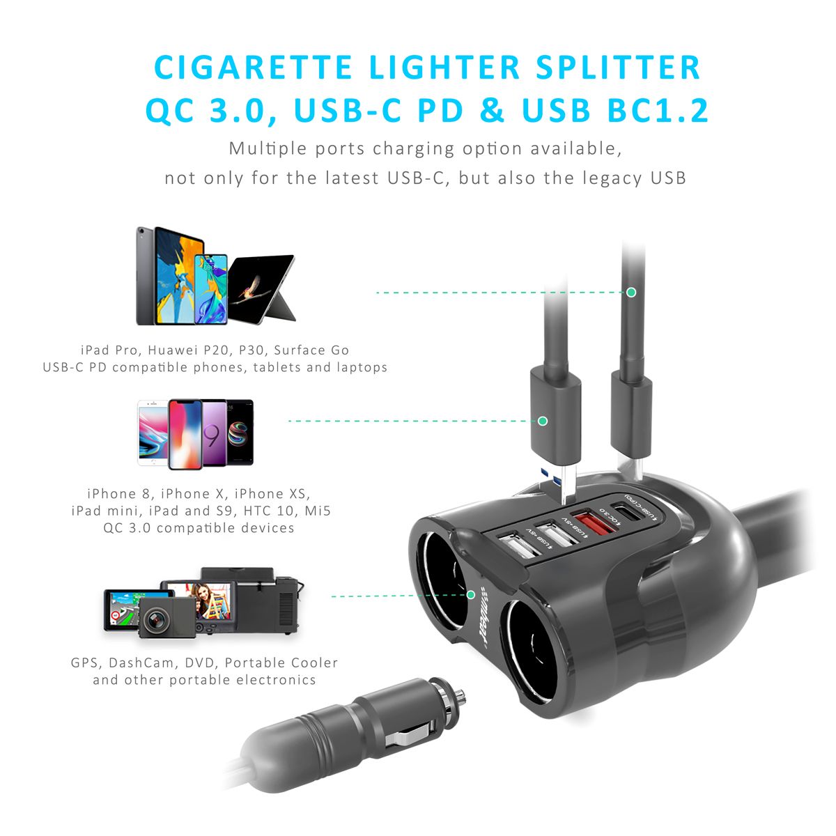 mbeat Gorilla Power 4 Ports USB-C & QC 3.0 Car Charger — image 4