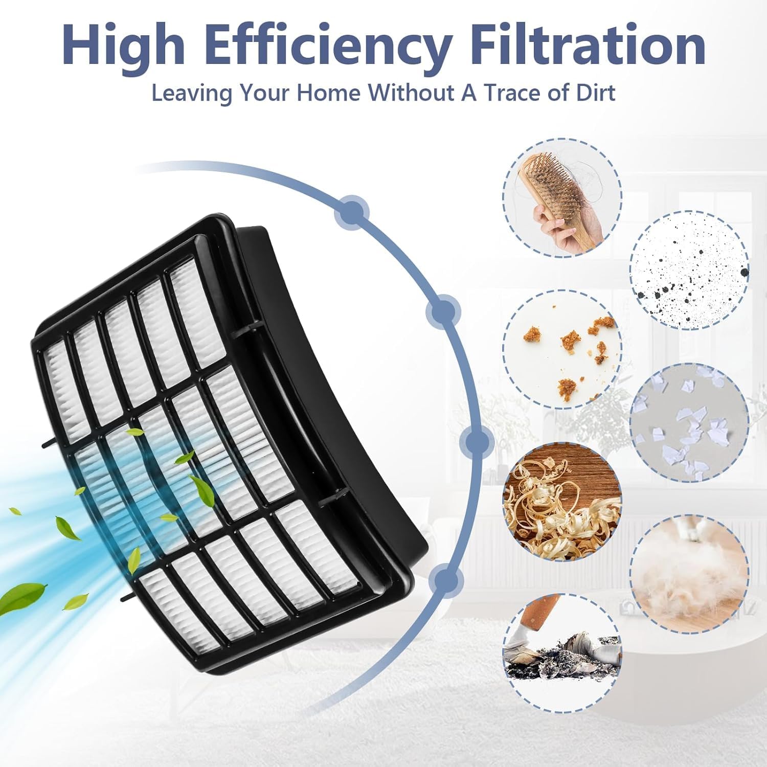 2 HEPA + 4 Foam & Felt Filters Compatible with Shark Navigator Lift-Away Deluex NV350, NV351, NV352, NV355, NV356E, NV357, NV360, NV370, NV391, UV440, UV490 — image 5