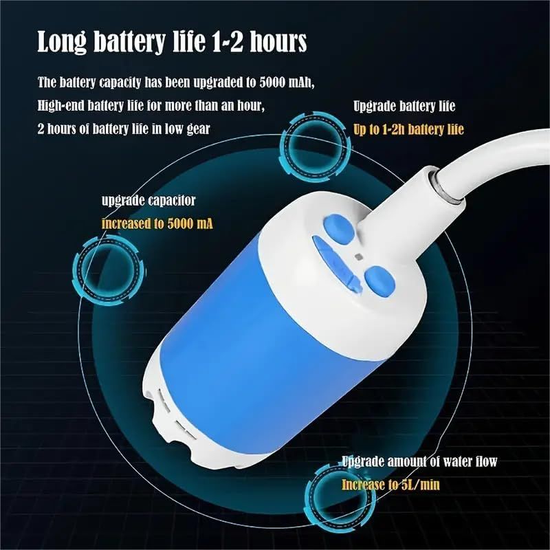 Portable Shower,Outdoor dormitory bath artifact Electric Rechargeable Portable Camping Shower, simple car self-priming shower,pet Shower, Blue(17 × 6.5cm) — image 4
