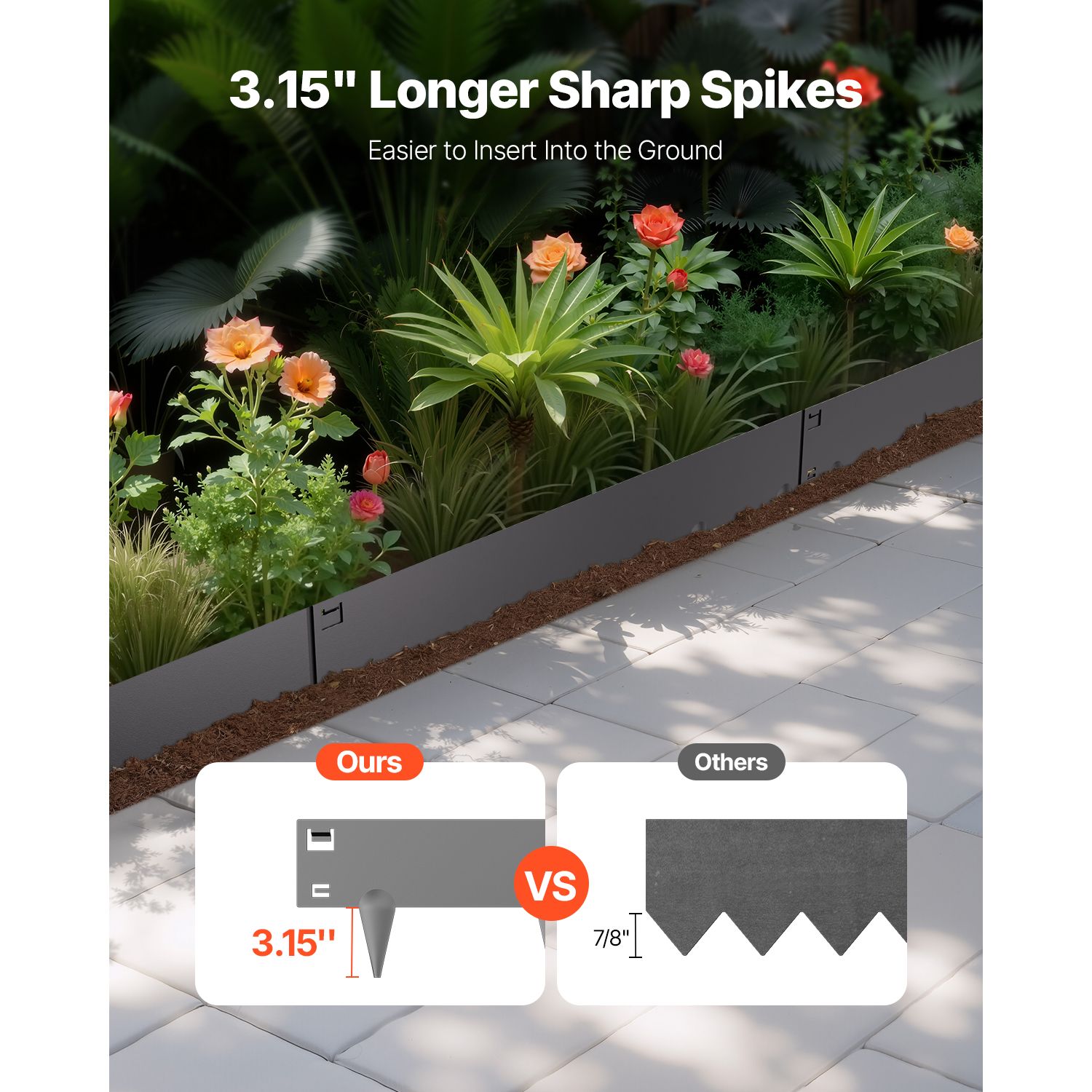 Steel Landscape Edging, 5 Packs 990 × 181 mm Rust-Resistant Metal Landscape Edging, Bendable Garden Edging Border, Heavy Duty Lawn Edging, Easy-to-Install — image 2