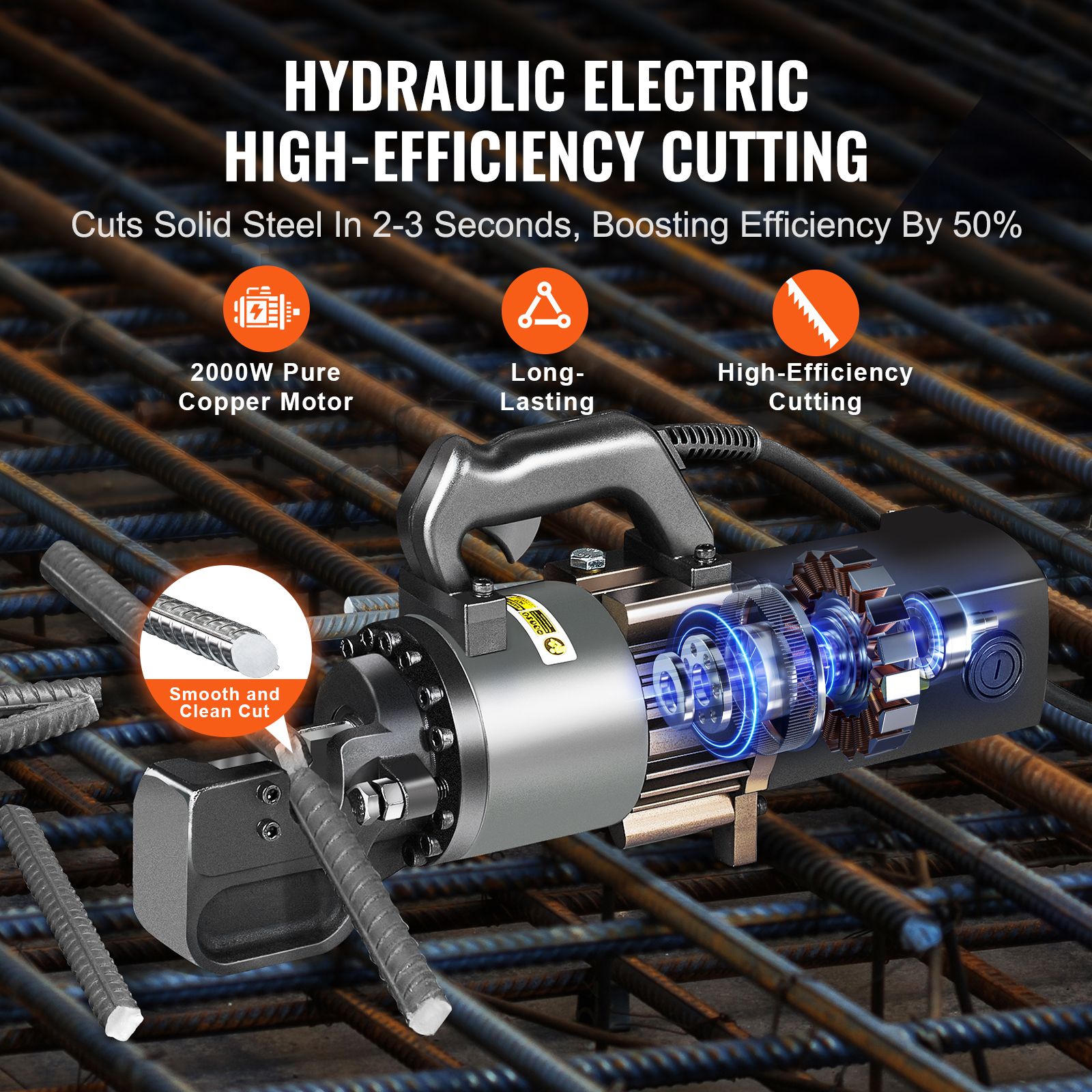 2000W Electric Hydraulic Rebar Cutter Cutting up to 1 Inch #8 4-25mm โ image 2