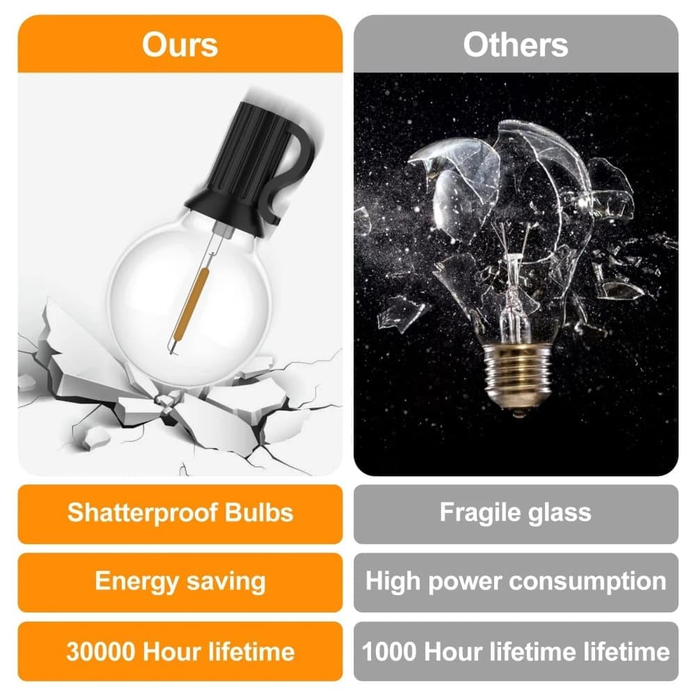 52 LED String Lights Waterproof G40 for Outdoor, 30m — image 4