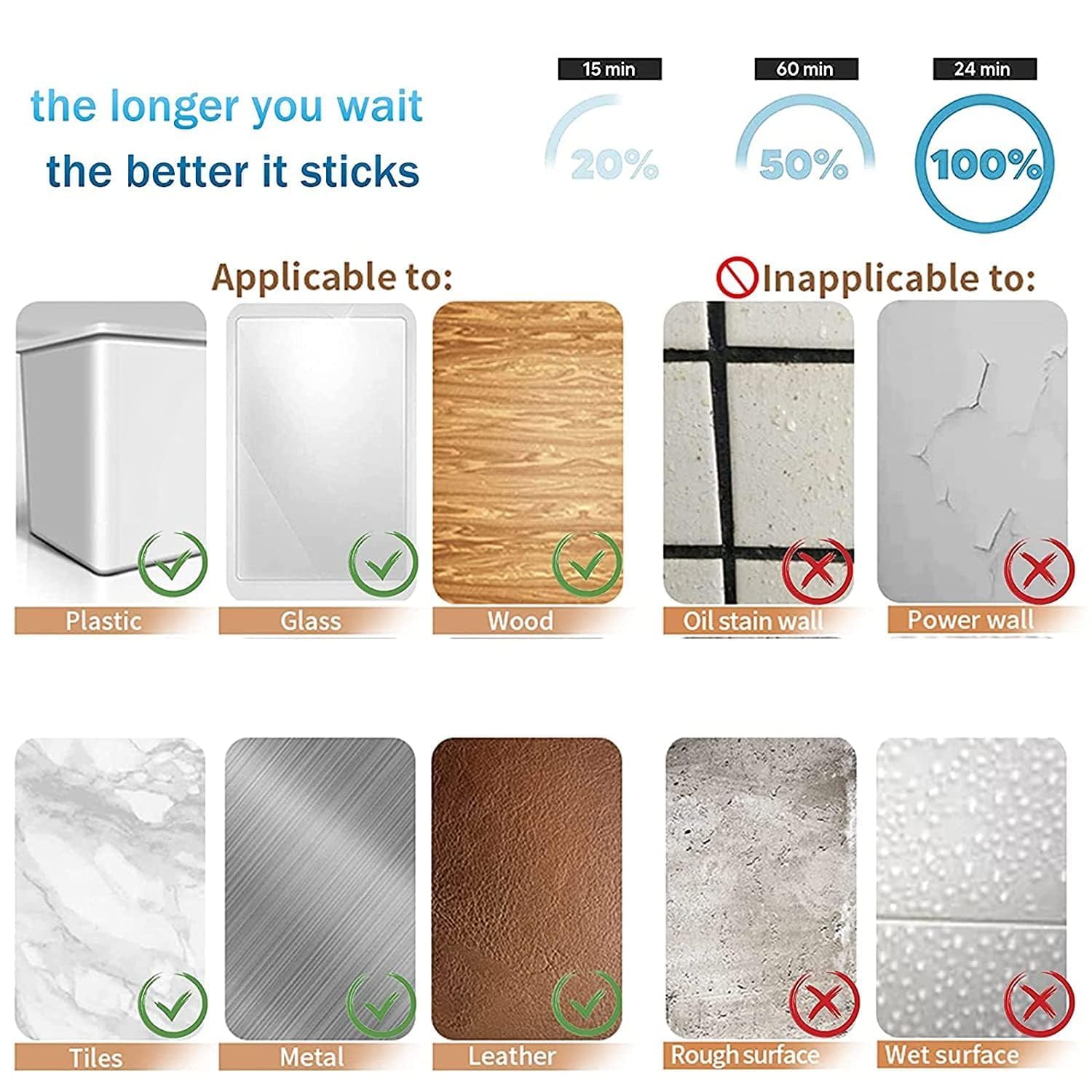 Replacement 3M double-sided tape (20mm x 3m), suitable for indoor and outdoor use, waterproof, for home installation โ image 4