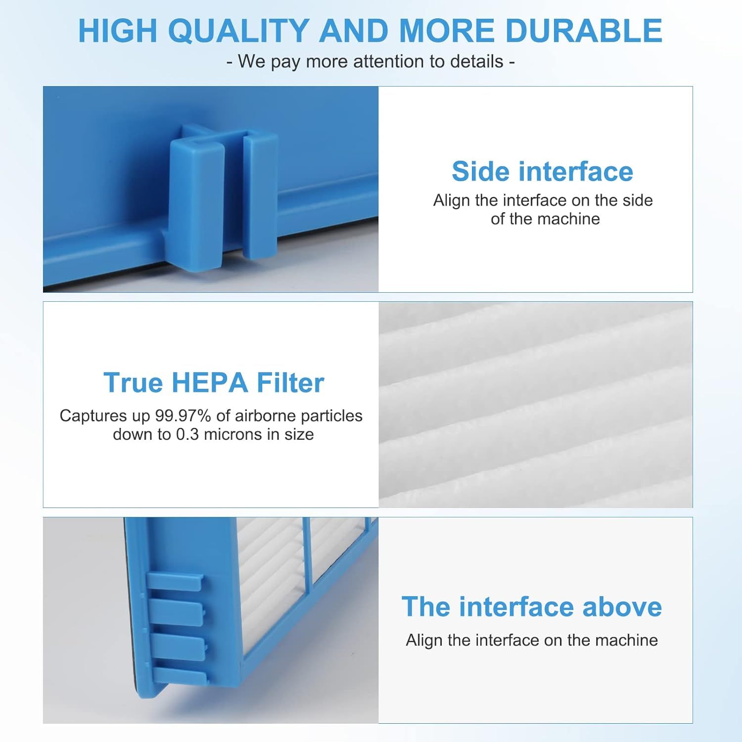 6 Pack AER1 ilter Replacement or Holmes AER1 Series, HAP30AT Total Air HEPA Type ilter or Replacement Parts # HAP300AH-U4R, HAP242-NUC โ image 5