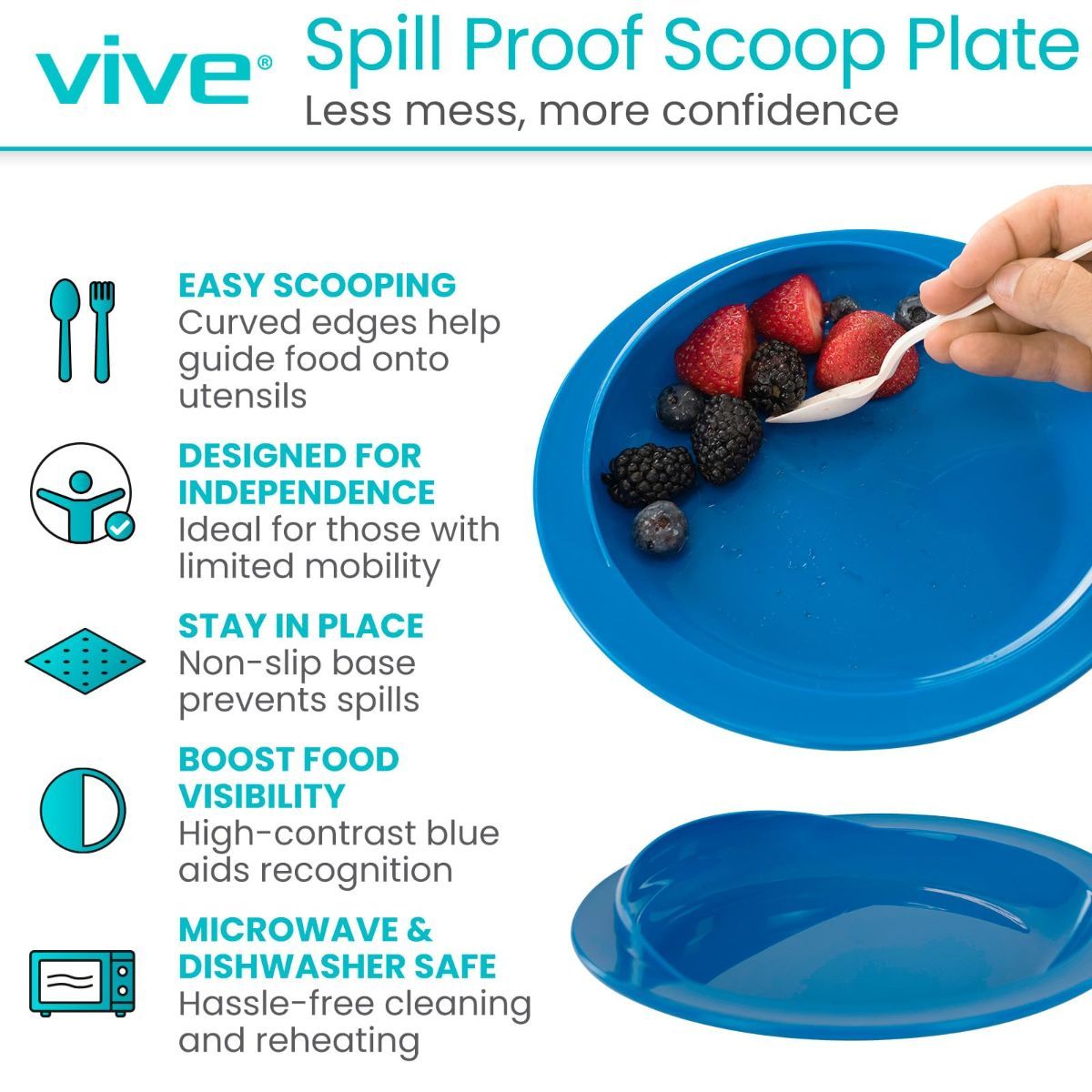 Spill-Proof Scoop Plate, 9" - Dish with Wall for Disabled, Handicapped, Elderly Adults with Special Needs from Parkinsons, Dementia, Stroke, Tremors with - Non β image 5