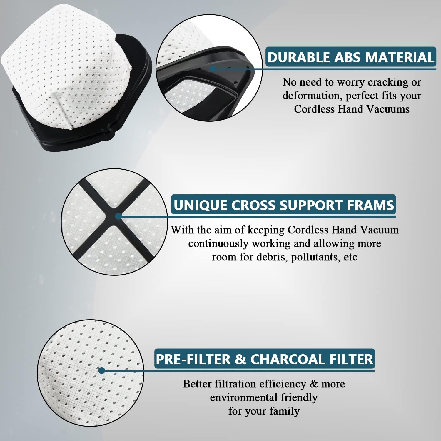 SV780 Dust Cup Filter Replacement Compatible with Shark Cordless Hand Vacuum SV75Z SV728N SV726N Directly Replaces Part # XF769, XSB726N Pack of 6 with 1 Pcs — image 2
