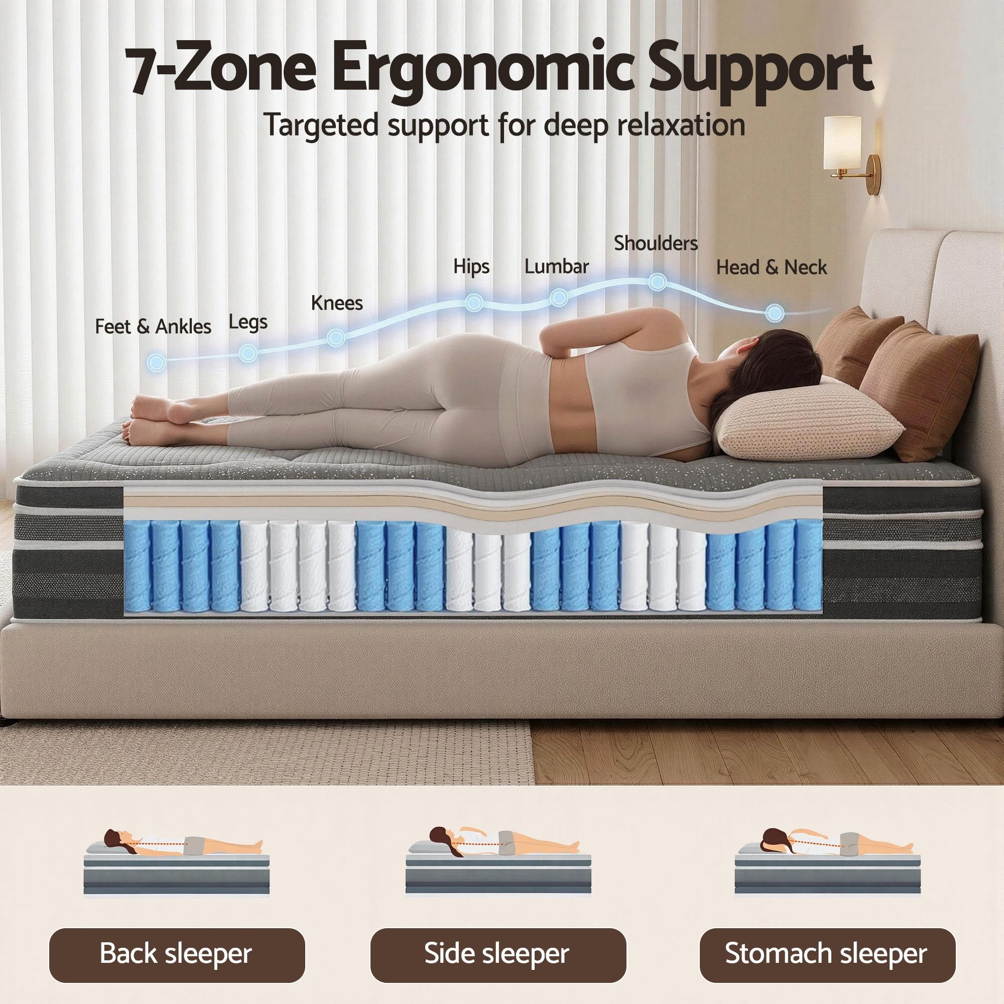 Giselle Mattress 35cm Hybrid Pocket Spring Euro Top Queen — image 5