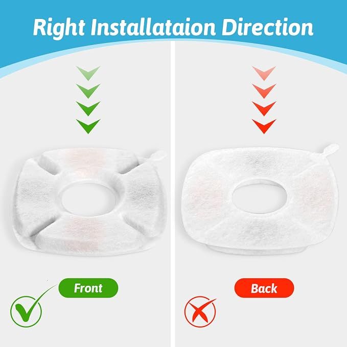 24 Pcs Cat Fountain Replacement Filters 12 Pack Water Fountain Replacement Filters with 12 Pack Pre-Filter Sponges, Pet Fountain Filter Fit for โ image 5