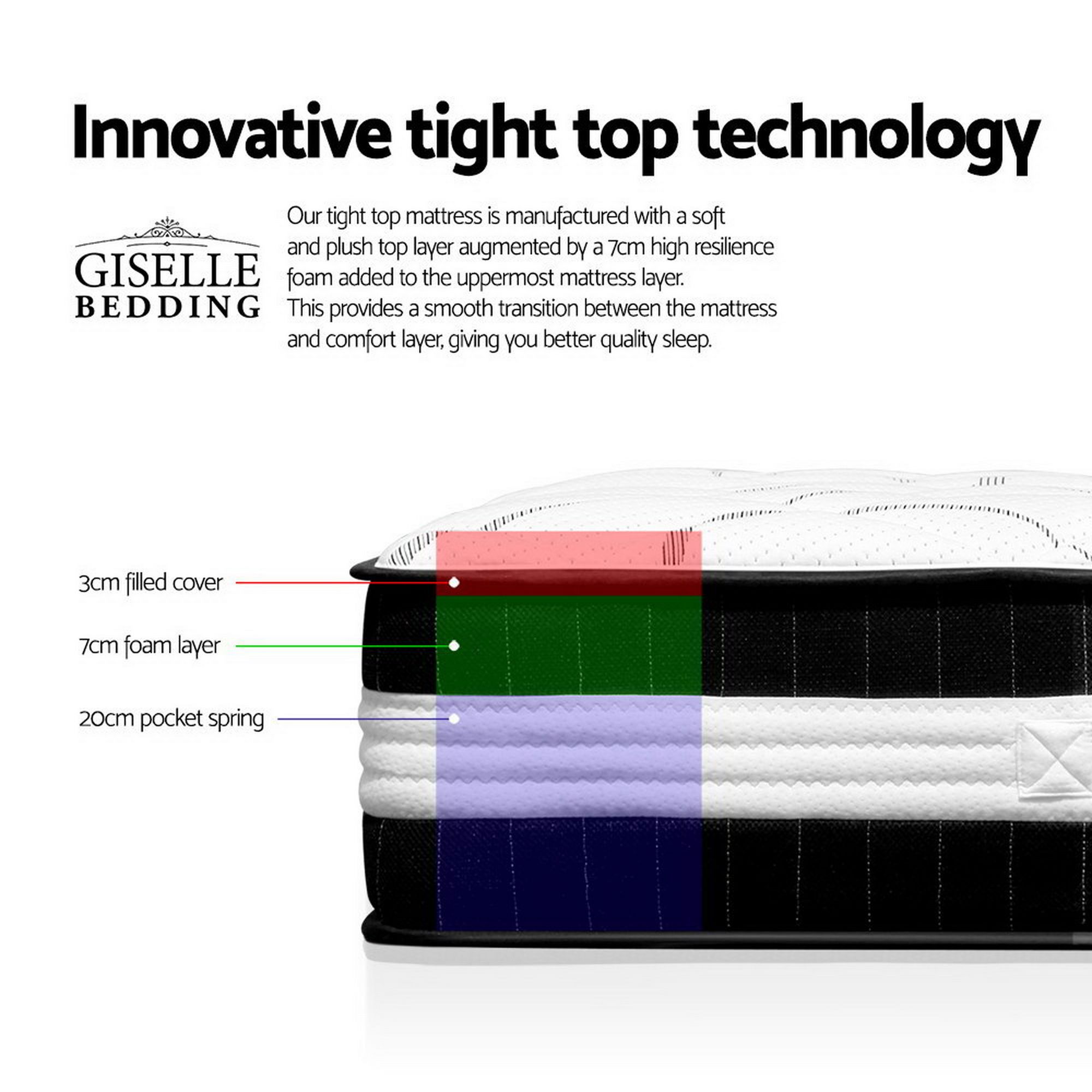 Giselle Bedding 30cm Mattress Medium Firm King โ image 3
