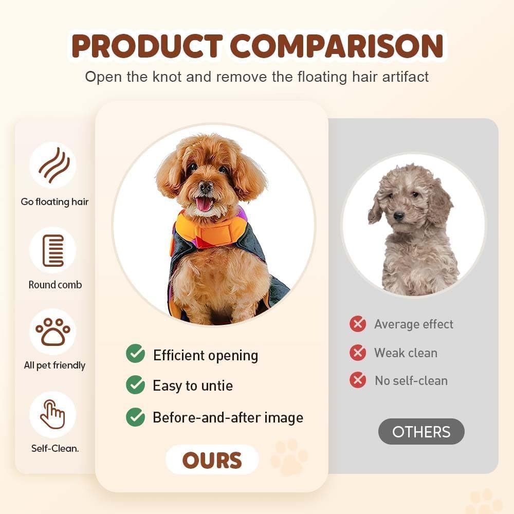Avatore Zenbrush - Removes Fur & Relieves Pain, Zen Brush for Cats, Zenbrush Cat Comb, Self-Cleaning Cat Brush with Release Button, Cat Grooming Flea Brush for â image 3