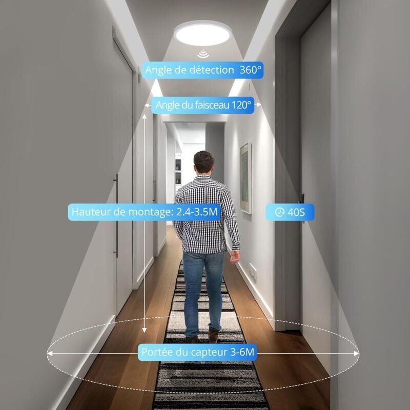 LED Ceiling Light with Motion Sensor 12W 6000K Round LED Ceiling Lamp Radar Motion Detector for Outdoor Indoor Staircase Bathroom Garage Hallway 205cm — image 4
