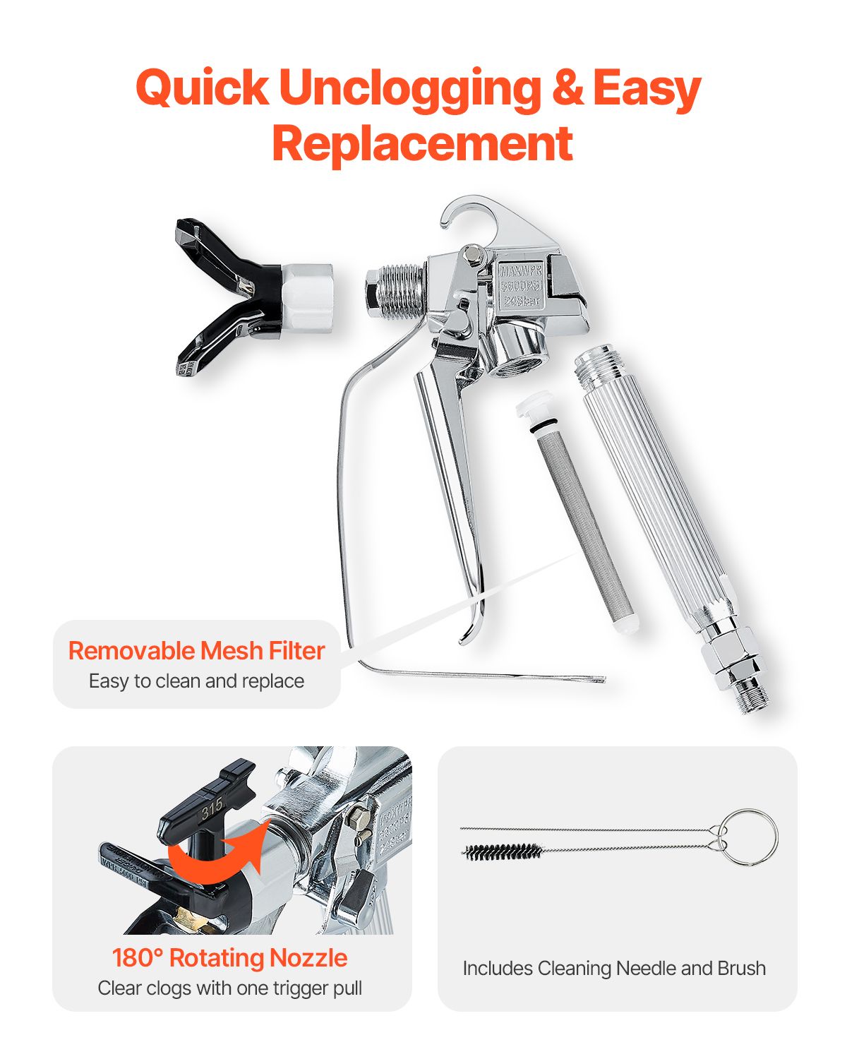 Airless Paint Spray Gun 3600PSI High Pressure Airless Spray Gun with 5Tips — image 5