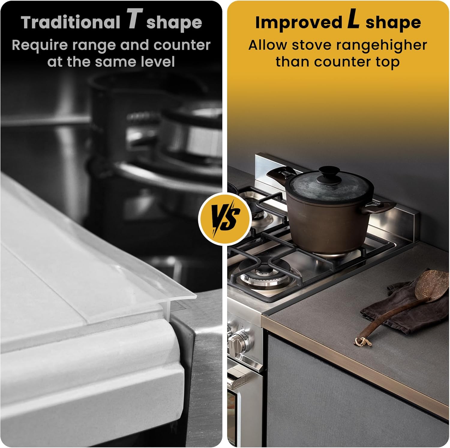 Stainless Steel Stove Gap Covers - 304 Stove Gap Filler, Easy retractable Length 13.8" to 27.5", Width 0.79", Heat Resistant Guard Between Stove Top & Counter โ image 4