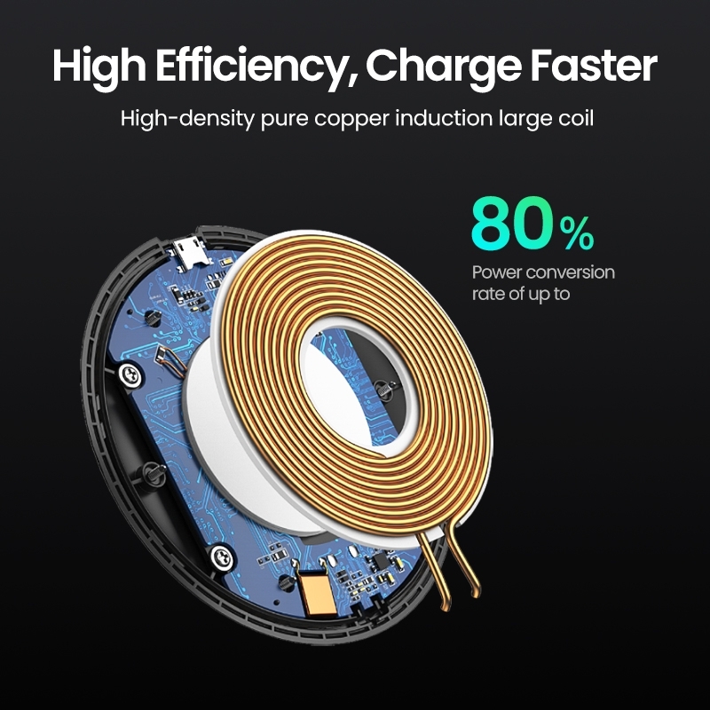 UGREEN 80537 Wireless Charger Pad โ image 6