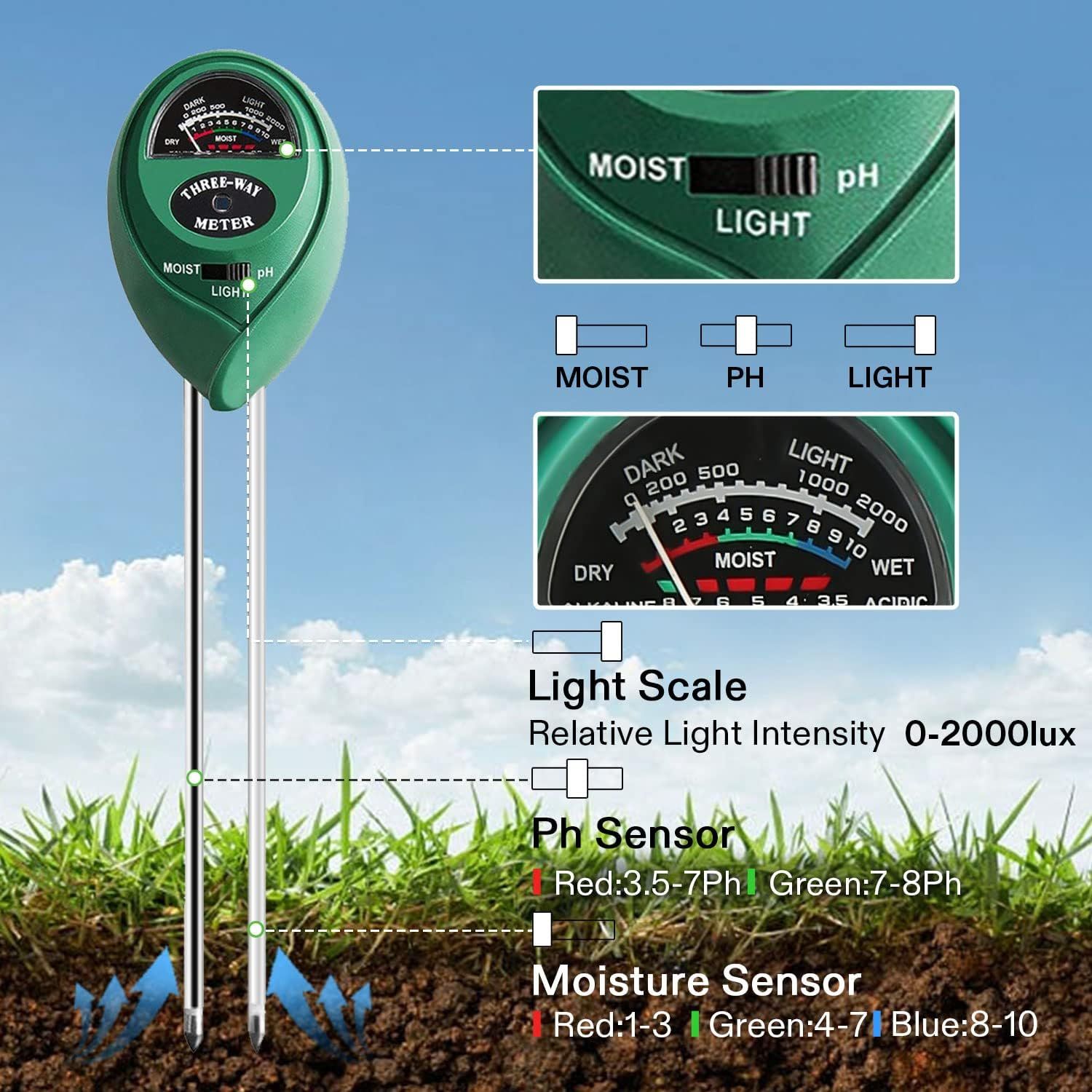 Soil Tester, 3-in-1 Plant Moisture Meter Light and PH Tester for Home, Garden, Lawn, Farm, Indoor and Outdoor Use