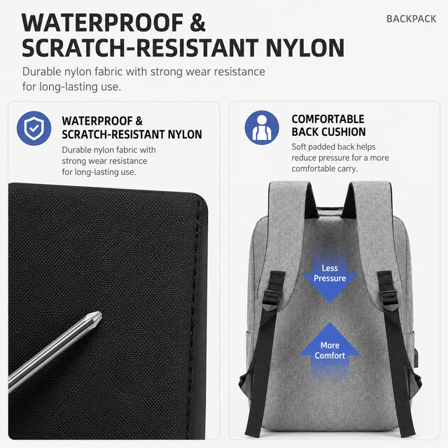 3-Piece Black Set Large Capacity Waterproof Business Travel Backpack + Crossbody Bag + Coin Purse with 16 Inch Laptop Padded Compartment, Muti Pockets & USB โ image 2