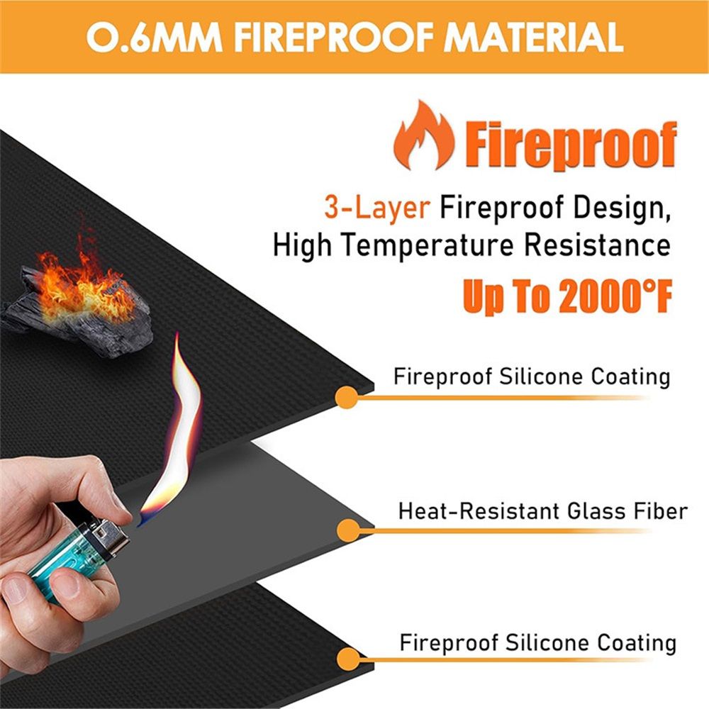 Fireproof Grill Heat Shield to Protect Deck Fence from Grill Heat, Heat Shield for Wood Stove, Stove Wall Protector Fridge, BBQ Grill Mat Accessories โ image 3
