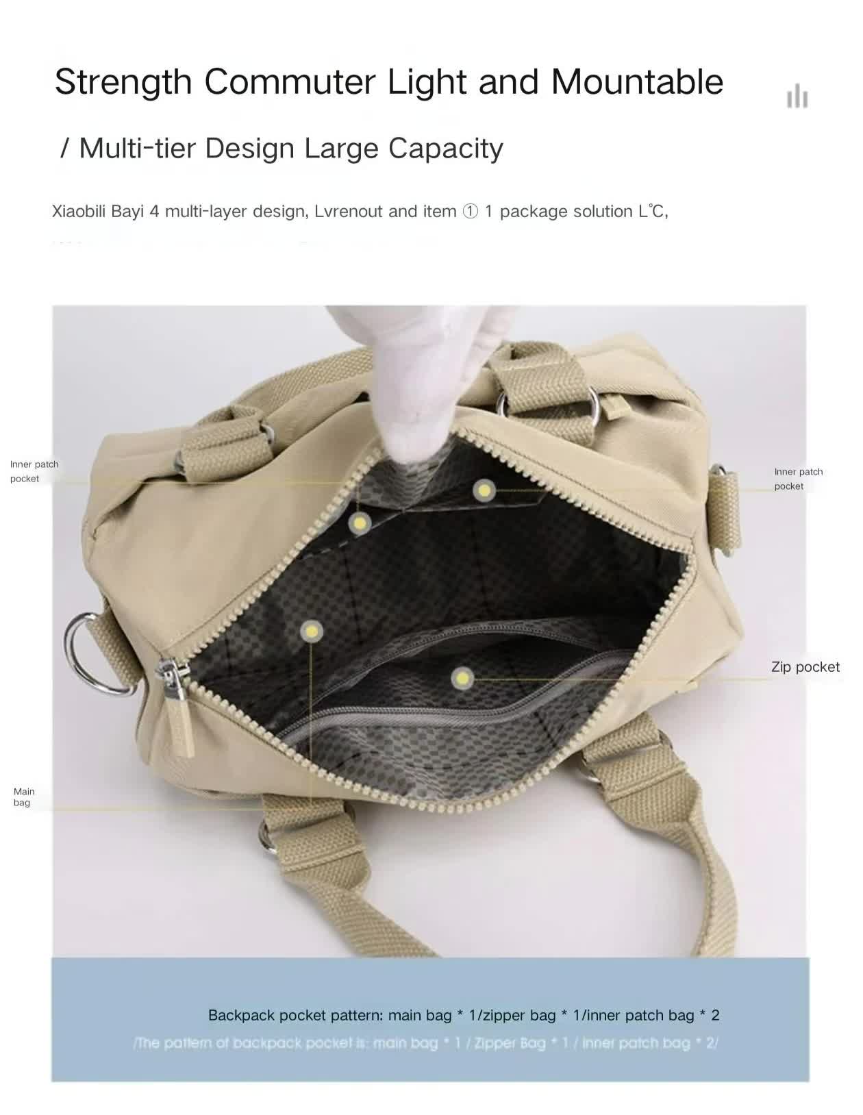 0486# Red Multifunctional Nylon Shoulder Bag - Lightweight and Spacious Handbag for Women, 27 × 18 × 14cm — image 4